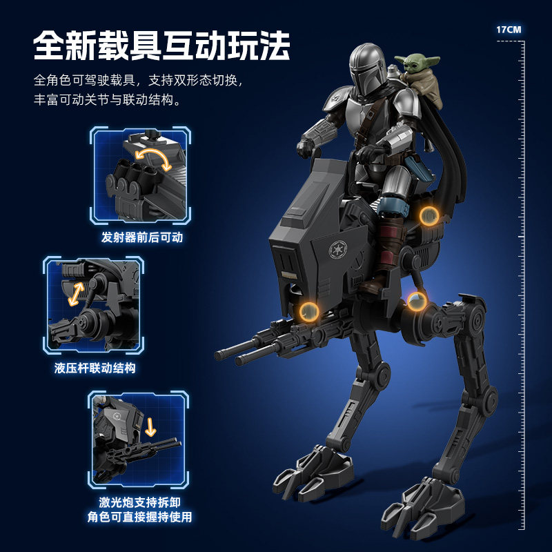 100% Oryginalne Klocki Konstru – Model Kit Star Wars recenzja i cena